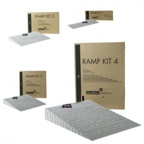  Vermeiren Ramp Kit 4