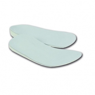 ������� ������������ ����������� MEMO DRM0