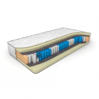 �������������� ������ DreamLine Memory Smart Zone