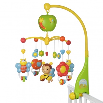 ����������� ������ �� �������� �������� ��������� �������