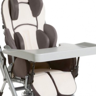 ������ ��� ������� Otto Bock ����� (������)