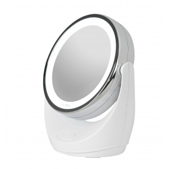 ������� ������������� � ���������� Planta PLM-1425