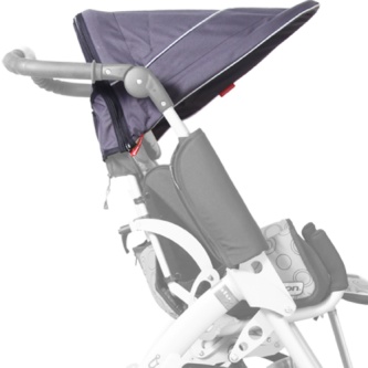 ������ �� ������ Patron RPRK074