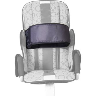 ������� ������ ��� ����� Patron RPRK012