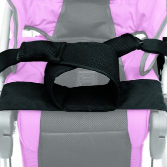 �������� ��� ������� Convaid Cruiser CX 18 ����������