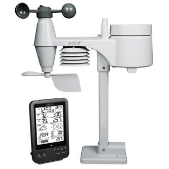 Погодная станция La Crosse WS1650 (WS1650)