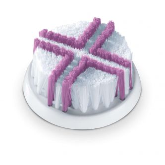 ������� ��� ������� Beurer FC95 ��������������