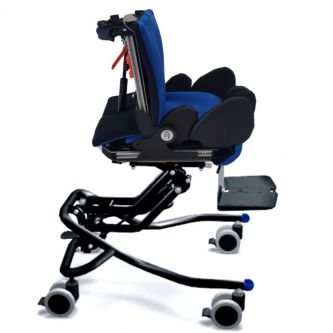 ������-������� ������� RT Transformer � �.1-2