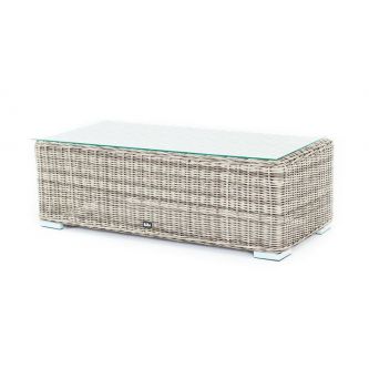 ���������� ������ �� �������������� ������� 4SIS ����������