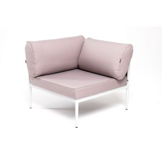 ������ �������� ��������� �� ����� 4SIS ����������� �������