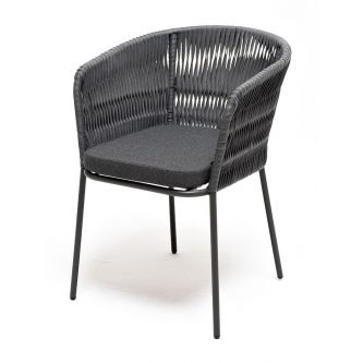 ���� �������� �� ����� 4SIS ������ (�����), ������ ��������