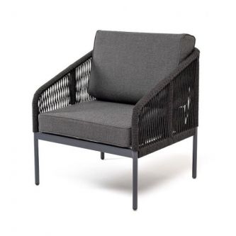 ������ �������� �� ����� 4SIS ������� �����-�����