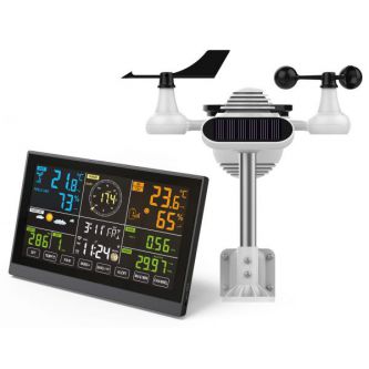 ������������ Levenhuk Wezzer PLUS LP150