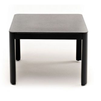 ������ ���������� 4SIS ������ �������, ������ ������