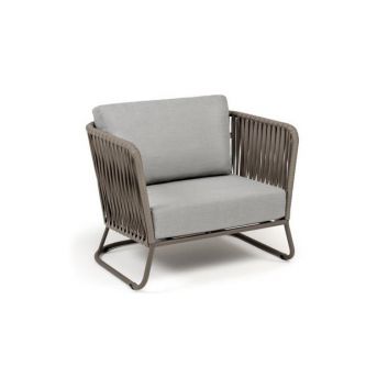 ������� ������ 4SIS 