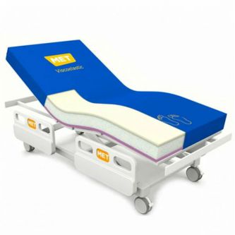 ������������������ ������ MET 3D VISCO