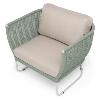 ������ �������� �� ����� 4SIS �����