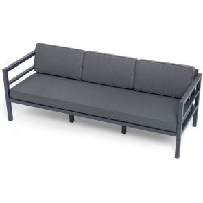 ����� 4SIS �������