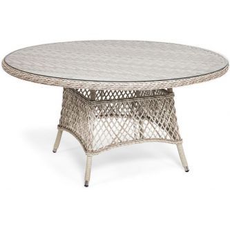 �������� ������� ���� 4SIS ��������