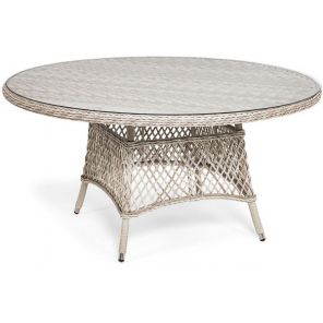 ���� 4SIS ��������