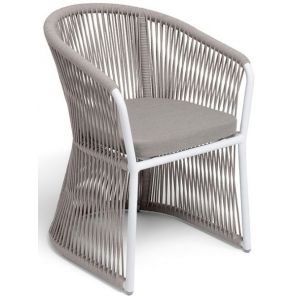 ���� 4SIS ������ ����� ����