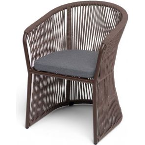 ���� 4SIS ������ ����������