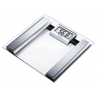 ���� ��������� ��������������� Sanitas SBG39